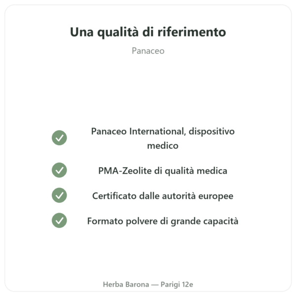Zeolite Panacéo MED Darm-Repair Polvere — 400 g qualità Paris Herba Barona