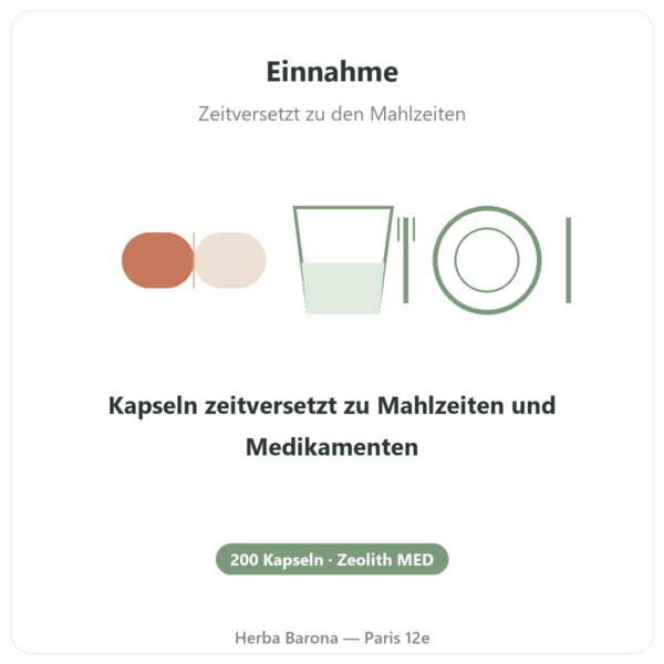 Zeolith Panaceo MED Darm-Repair – 200 Kapseln Anwendung und Dosierung Paris Herba Barona