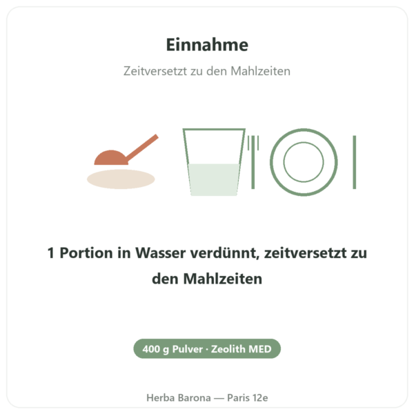Zeolith Panaceo MED Darm-Repair Pulver – 400 g Anwendung und Dosierung Paris Herba Barona