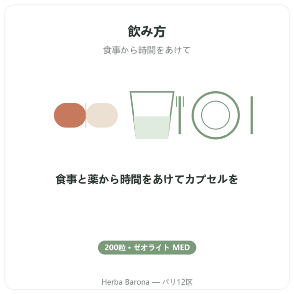 ゼオライト Panaceo MED Darm-Repair 200カプセル directions and dosage Paris Herba Barona