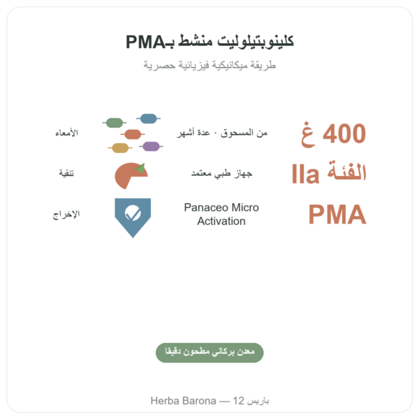 زيوليت بودرة – Panaceo MED Darm-Repair – 400 غ الفوائد والمعطيات الرئيسية Paris Herba Barona