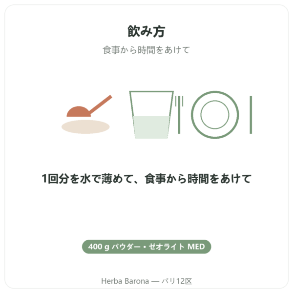 ゼオライト Panacéo MED Darm-Repair パウダー — 400 g directions and dosage Paris Herba Barona
