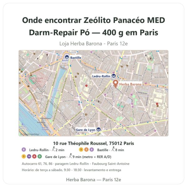 Onde encontrar Zeólito Panacéo MED Darm-Repair Pó — 400 g em Paris - mapa da loja Herba Barona Paris 12e
