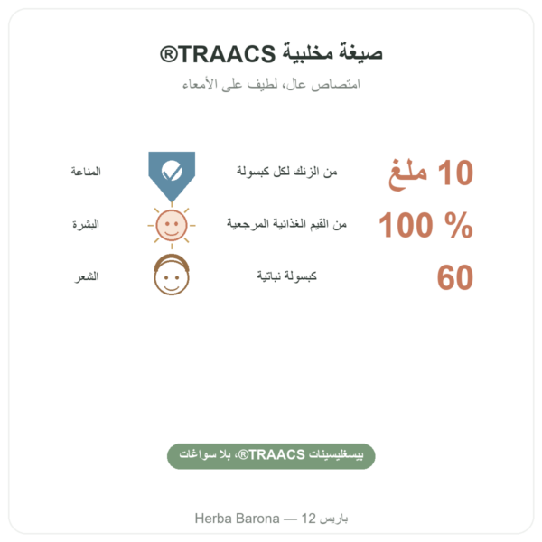 زنك بيسغليسينات Dynveo -10 Mg – 60 كبسولة الفوائد والمعطيات الرئيسية Paris Herba Barona