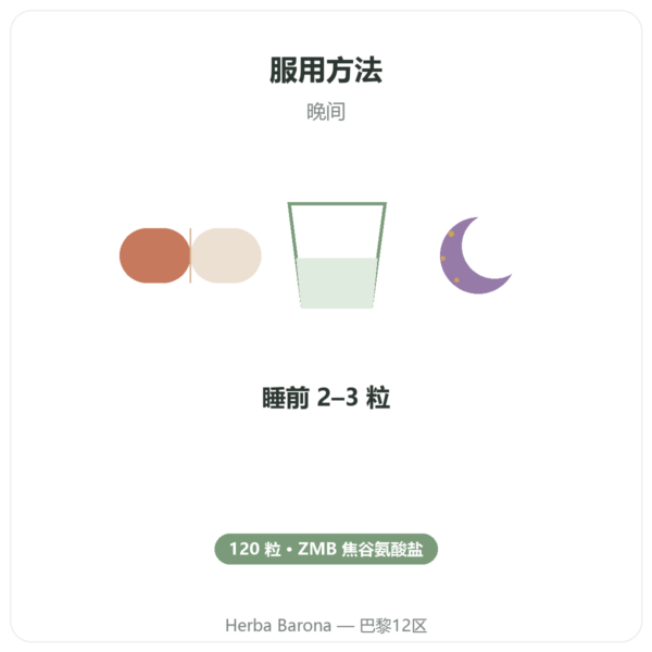 Nutrimuscle ZMB 吡咯烷酮盐 120粒胶囊 使用方法与建议剂量 Paris Herba Barona