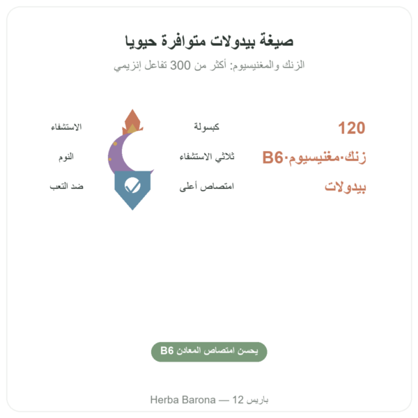 ZMB Pidolate – Nutrimuscle 120 كبسولة الفوائد والمعطيات الرئيسية Paris Herba Barona