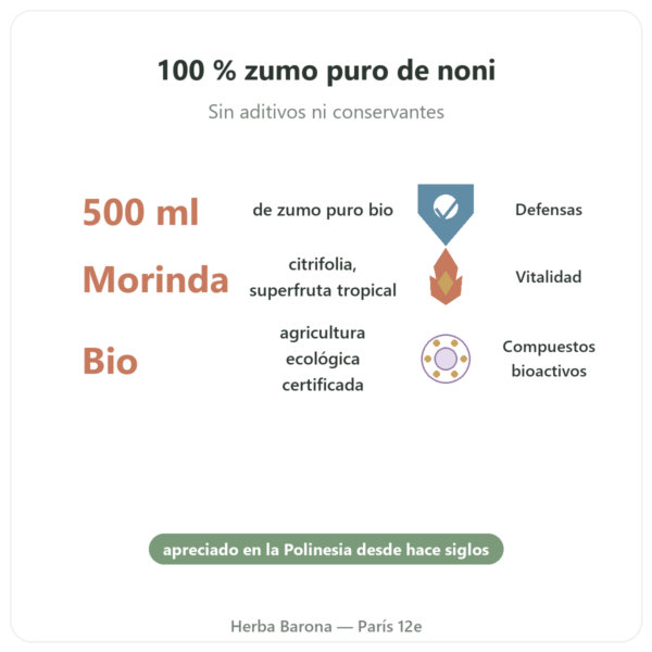 Zumo de Noni Hawaiano Biológico – SFB – 500 ml beneficios y datos clave Paris Herba Barona