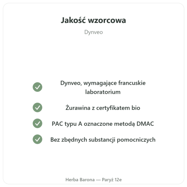 Żurawina bio (Cranberry) Dynveo – 56 mg PAC 60 kaps jakość Paris Herba Barona