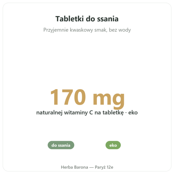 Acerola Bio Novoma 30 tabletek w Paryżu korzyści i najważniejsze fakty Paris Herba Barona