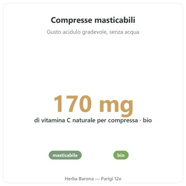 Acerola Bio – Novoma – 30 compresse benefici e dati chiave Paris Herba Barona