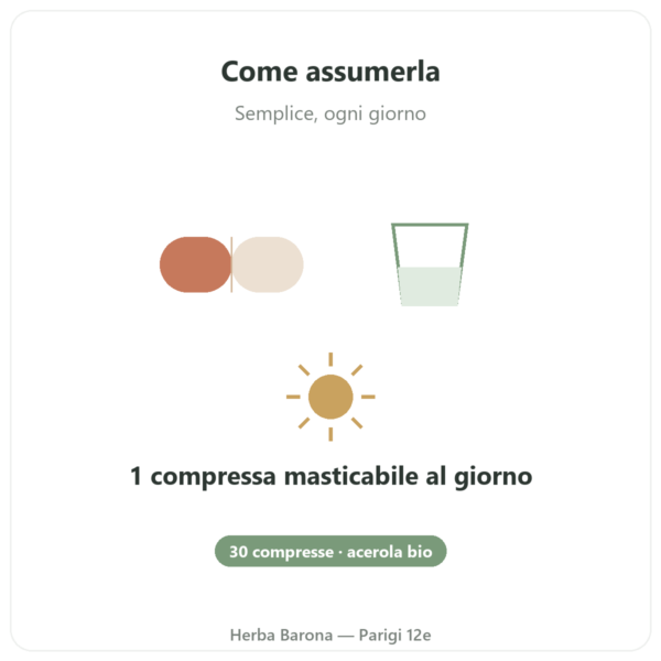 Acerola Bio – Novoma – 30 compresse qualità Paris Herba Barona