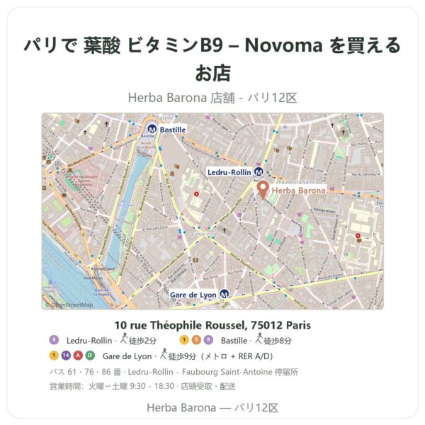 Where to find 葉酸 ビタミンB9 – Novoma in Paris - store map Herba Barona Paris 12e