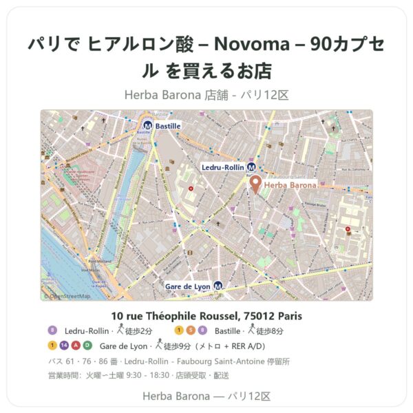 Where to find ヒアルロン酸 – Novoma – 90カプセル in Paris - store map Herba Barona Paris 12e
