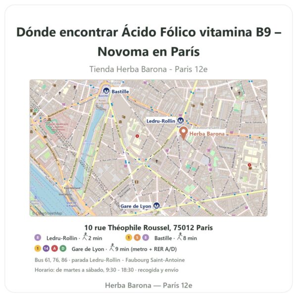 Dónde encontrar Ácido Fólico vitamina B9 – Novoma en París - plano de la tienda Herba Barona Paris 12e
