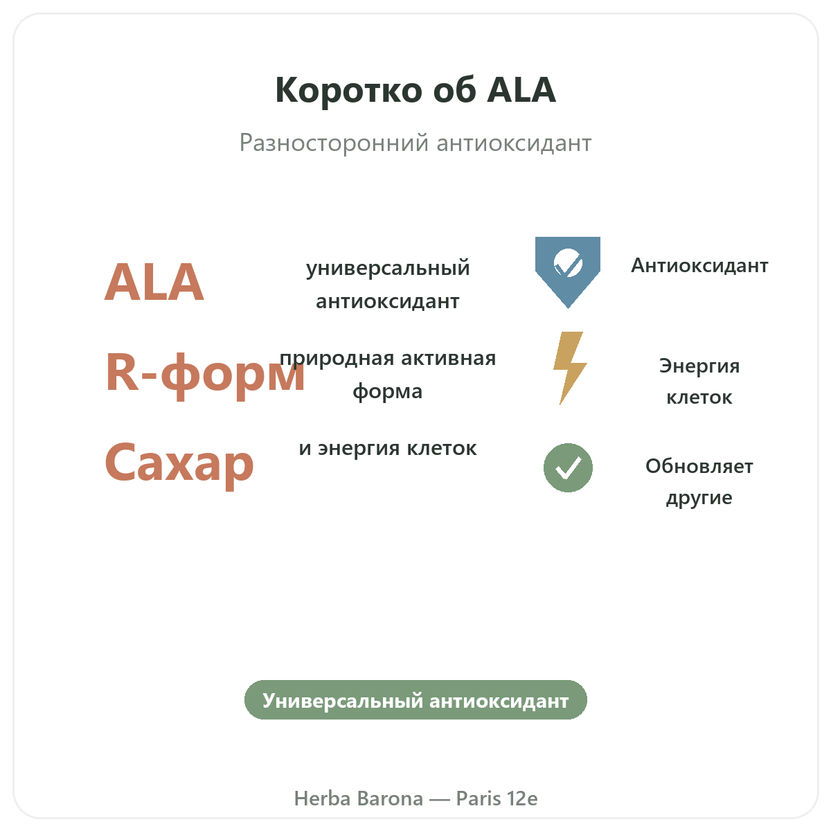 Альфа-липоевая кислота Париж вкратце — ключевые цифры в Herba Barona Париж, 12-й округ