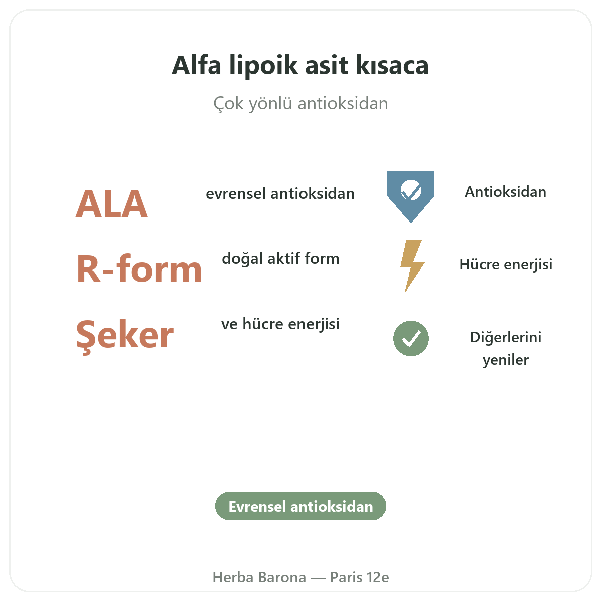 Alfa lipoik asit Paris özet - Herba Barona Paris 12. bölgede önemli rakamlar