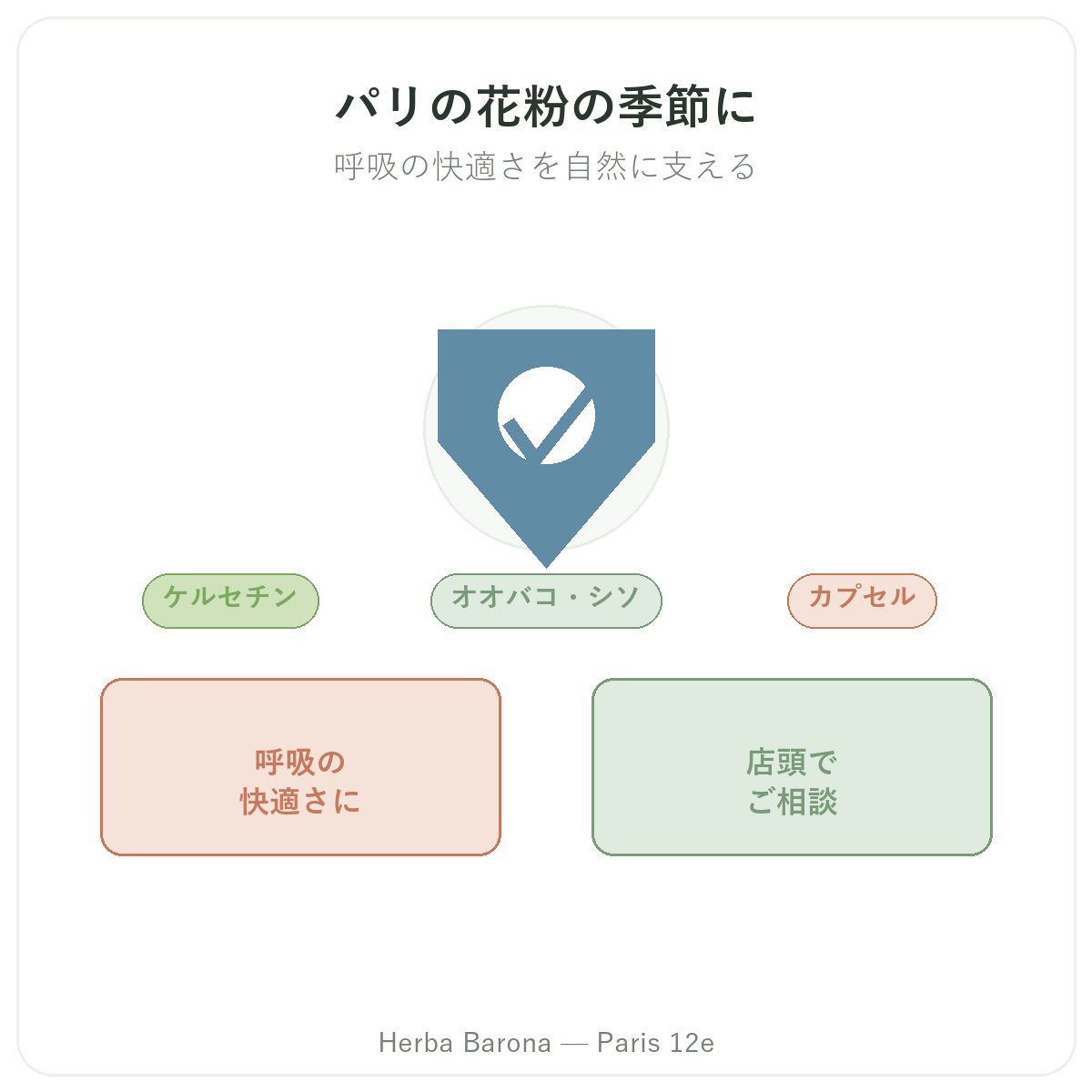 パリのアレルギー対策サプリメント - Herba Barona パリ12区