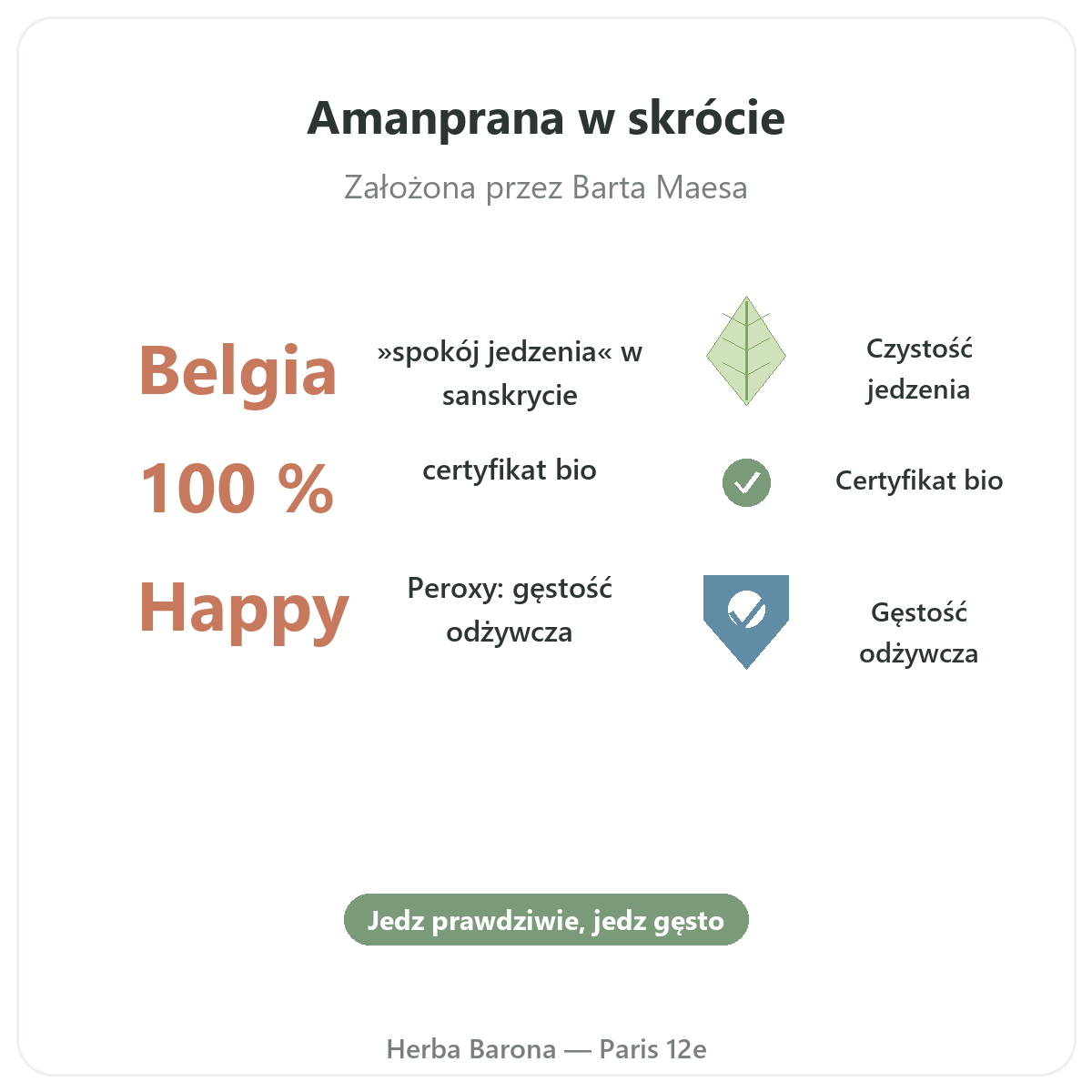 Amanprana w skrócie - kluczowe liczby w Herba Barona, wysyłka do Polski
