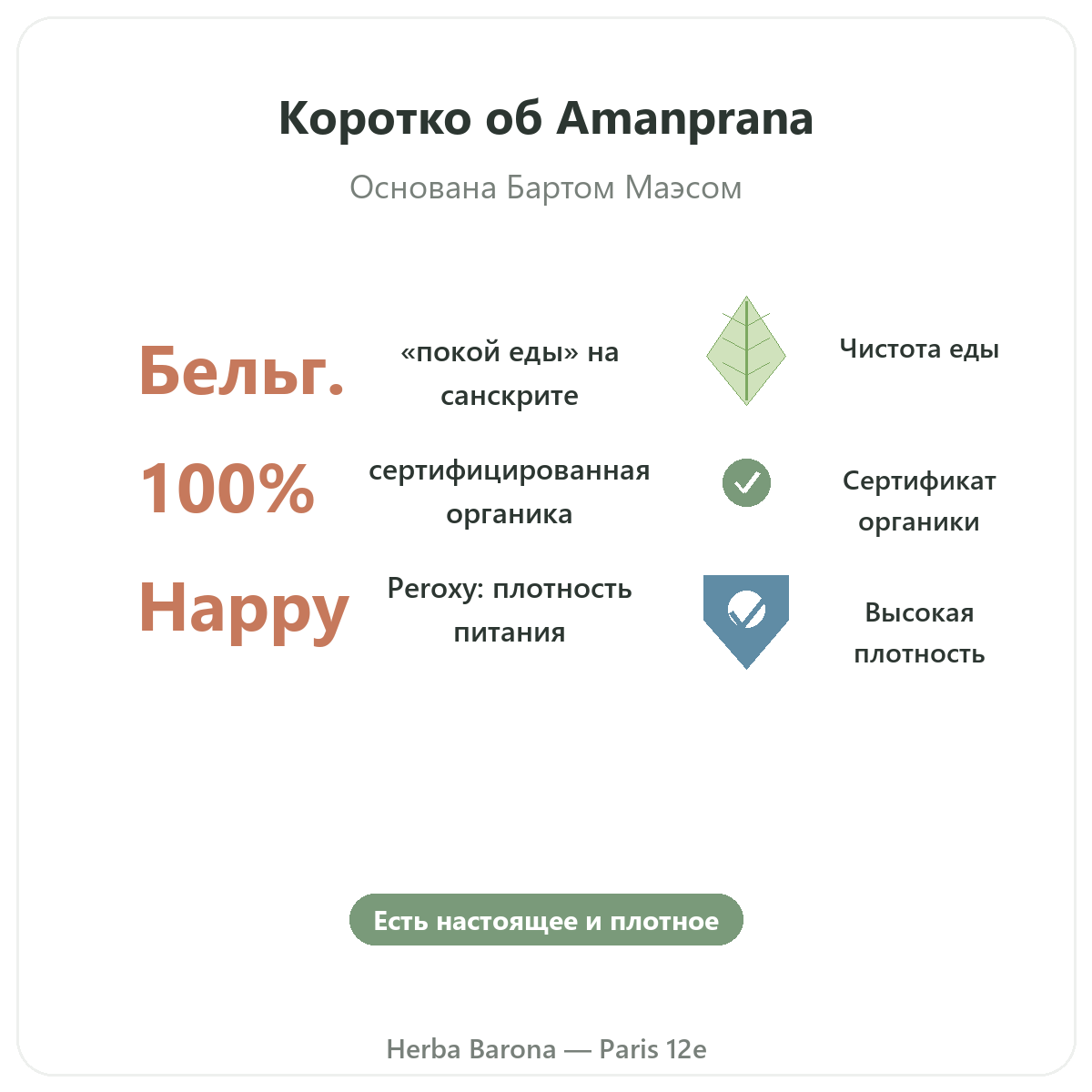Amanprana Париж вкратце — ключевые цифры в магазине Herba Barona, Париж, 12-й округ