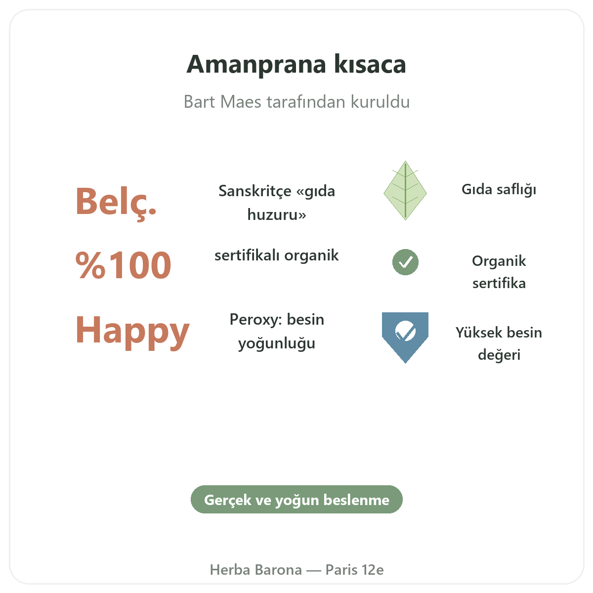 Amanprana özet - Herba Barona Paris 12. bölge önemli rakamlar
