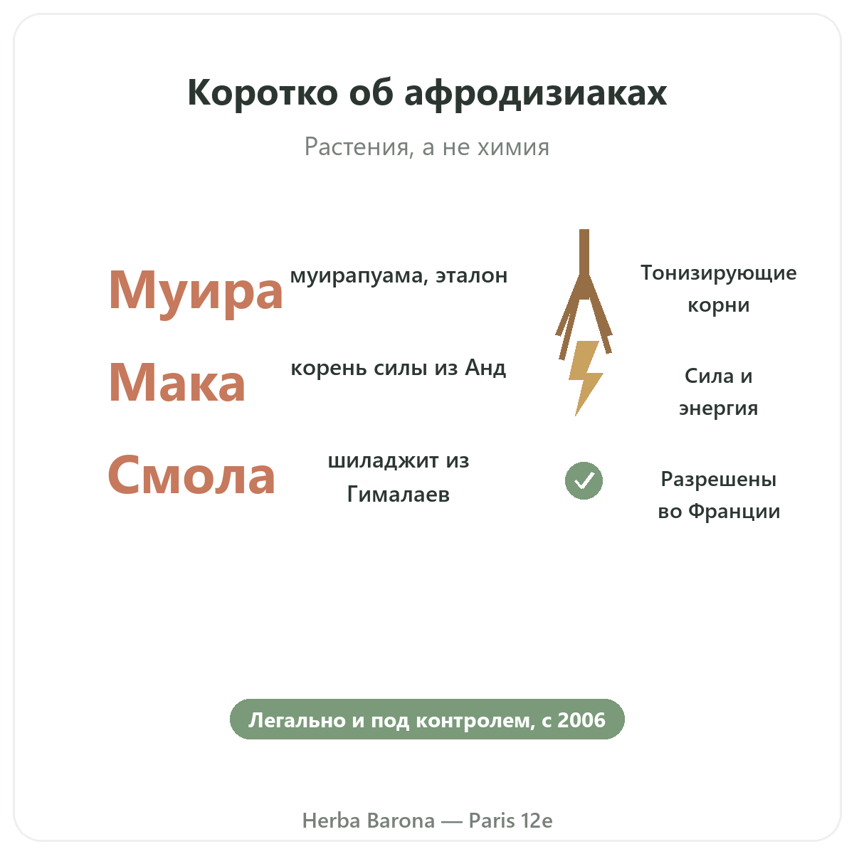 Натуральные афродизиаки вкратце — bois bandé, maca, shilajit — Herba Barona Париж, 12-й округ
