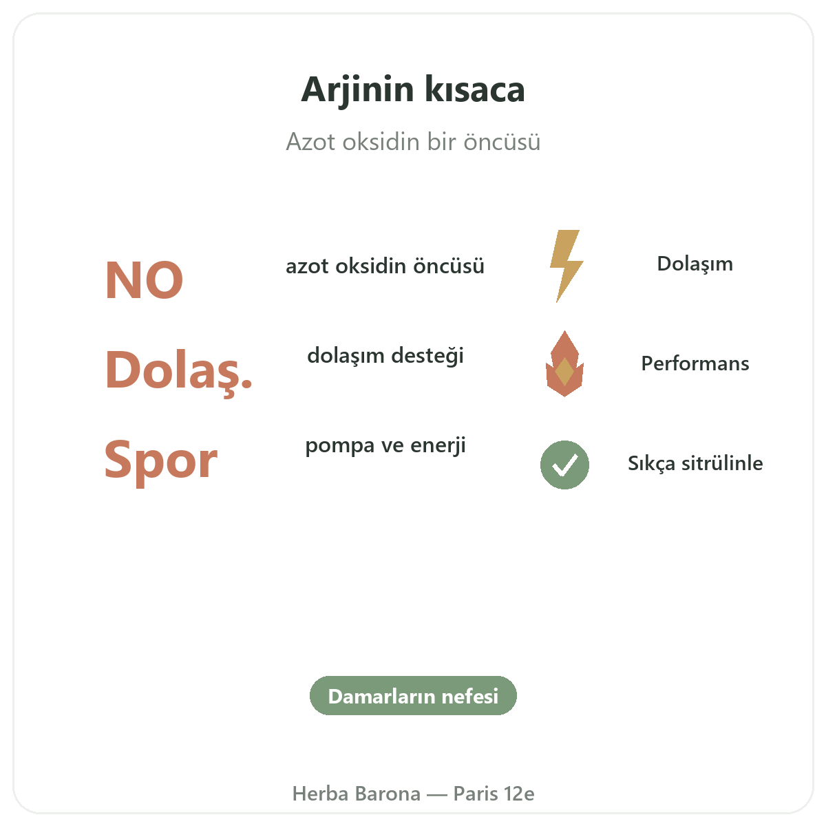 Arginin Paris Paris kısaca - Herba Barona Paris 12. bölgede önemli rakamlar