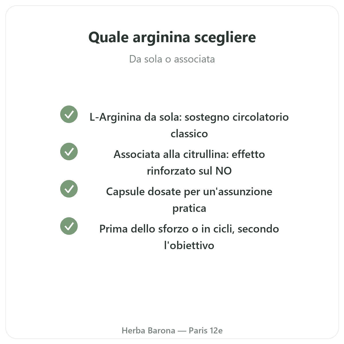 Arginina Parigi Parigi - impegni di qualità da Herba Barona Parigi 12e