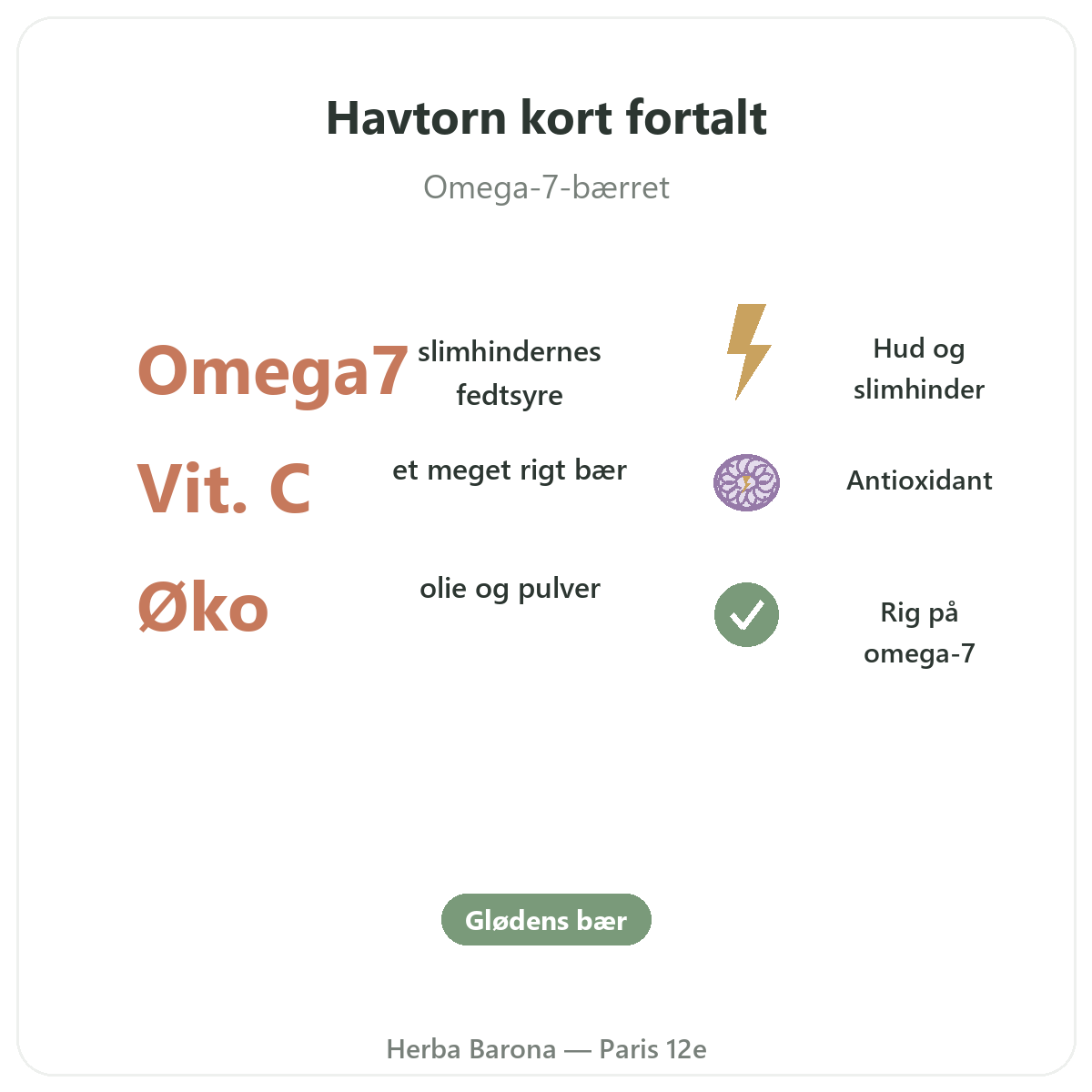 Argousier omega-7 Paris Paris i korte træk - nøgletal hos Herba Barona Paris 12
