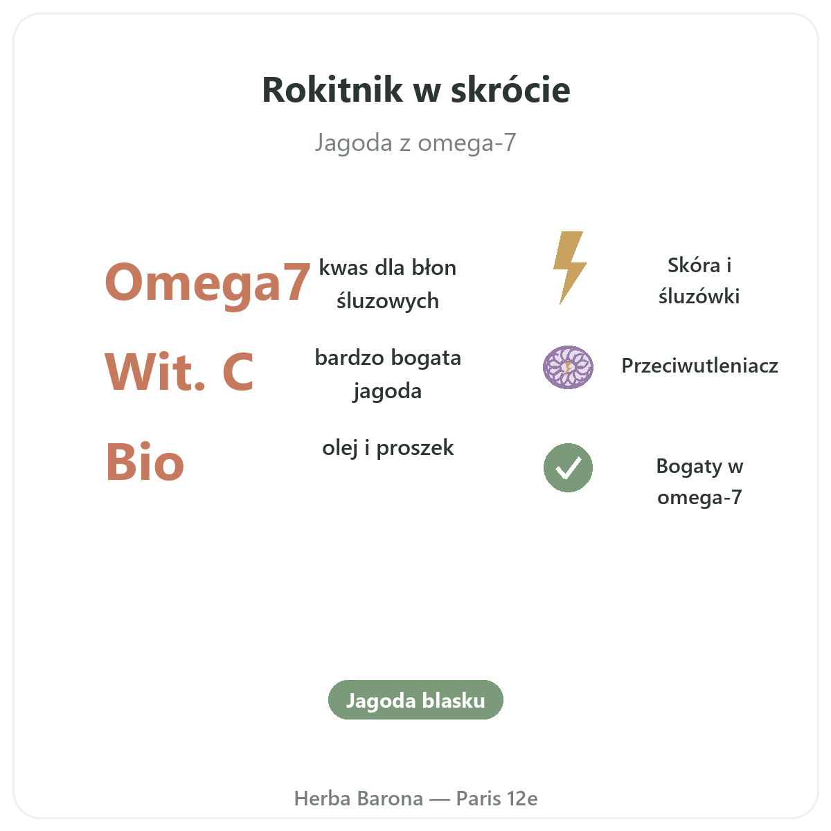 Olej z rokitnika omega-7 w skrócie - kluczowe informacje w Herba Barona, Paryż 12