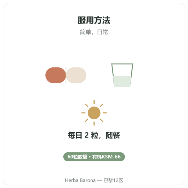 KSM-66® 有机南非醉茄(Ashwagandha)– Novoma – 60粒装 品质保证 Paris Herba Barona