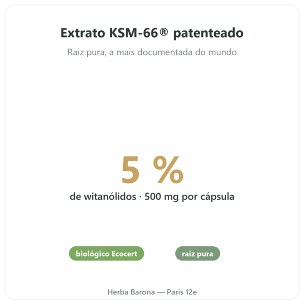 Ashwagandha Bio KSM-66® Novoma 60 cápsulas benefícios e dados principais Paris Herba Barona