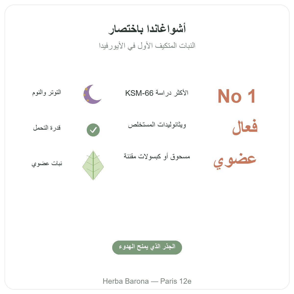 أشواغاندا KSM-66 في باريس باختصار - أرقام أساسية لدى Herba Barona باريس الدائرة 12