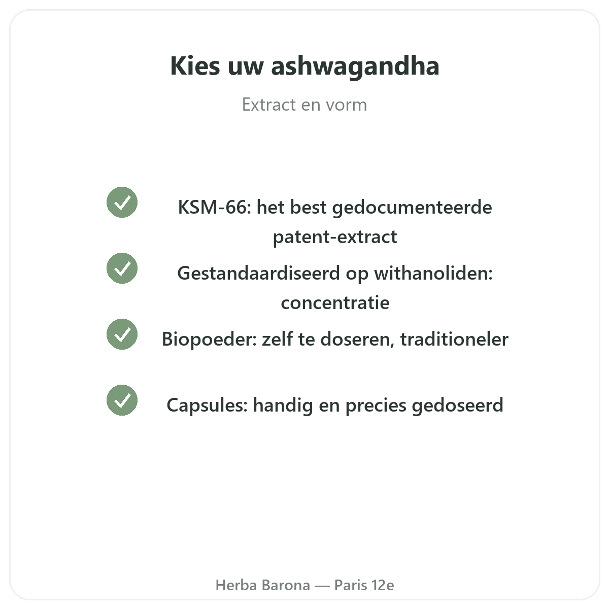 Ashwagandha KSM-66 Parijs - kwaliteitsbeloften bij Herba Barona Parijs