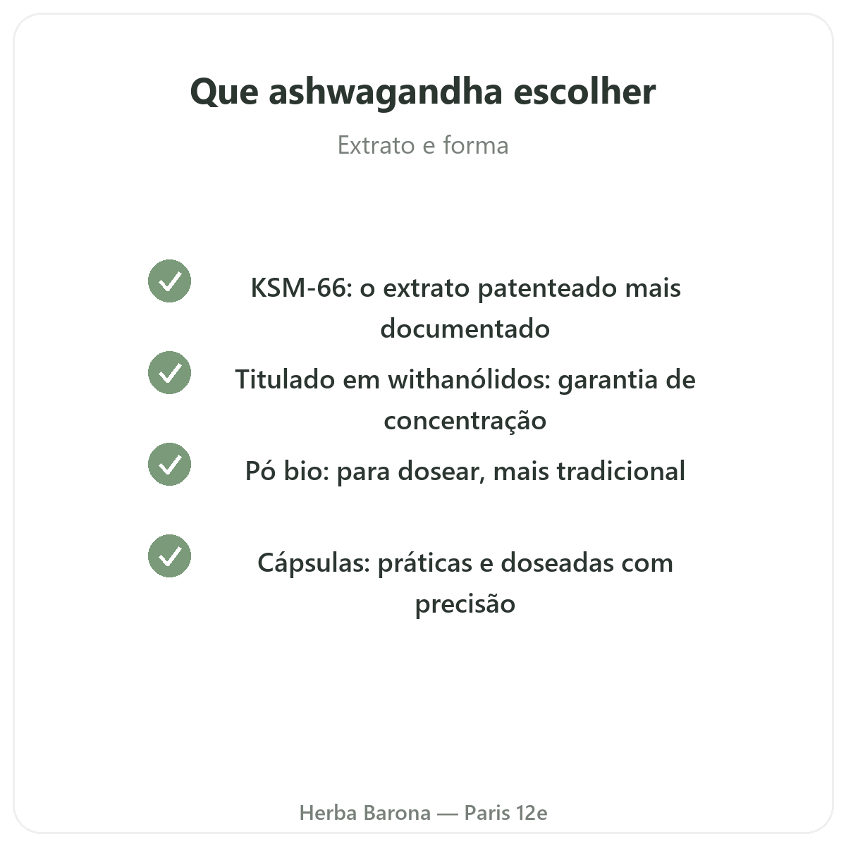 Ashwagandha KSM-66 Paris - compromissos de qualidade na Herba Barona Paris 12e