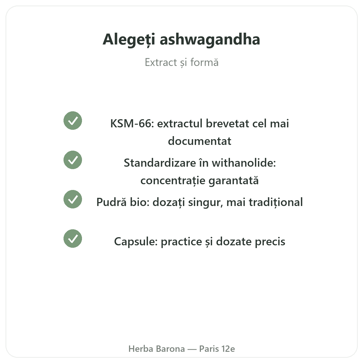 Ashwagandha KSM-66 Paris - angajamente de calitate la Herba Barona Paris 12e