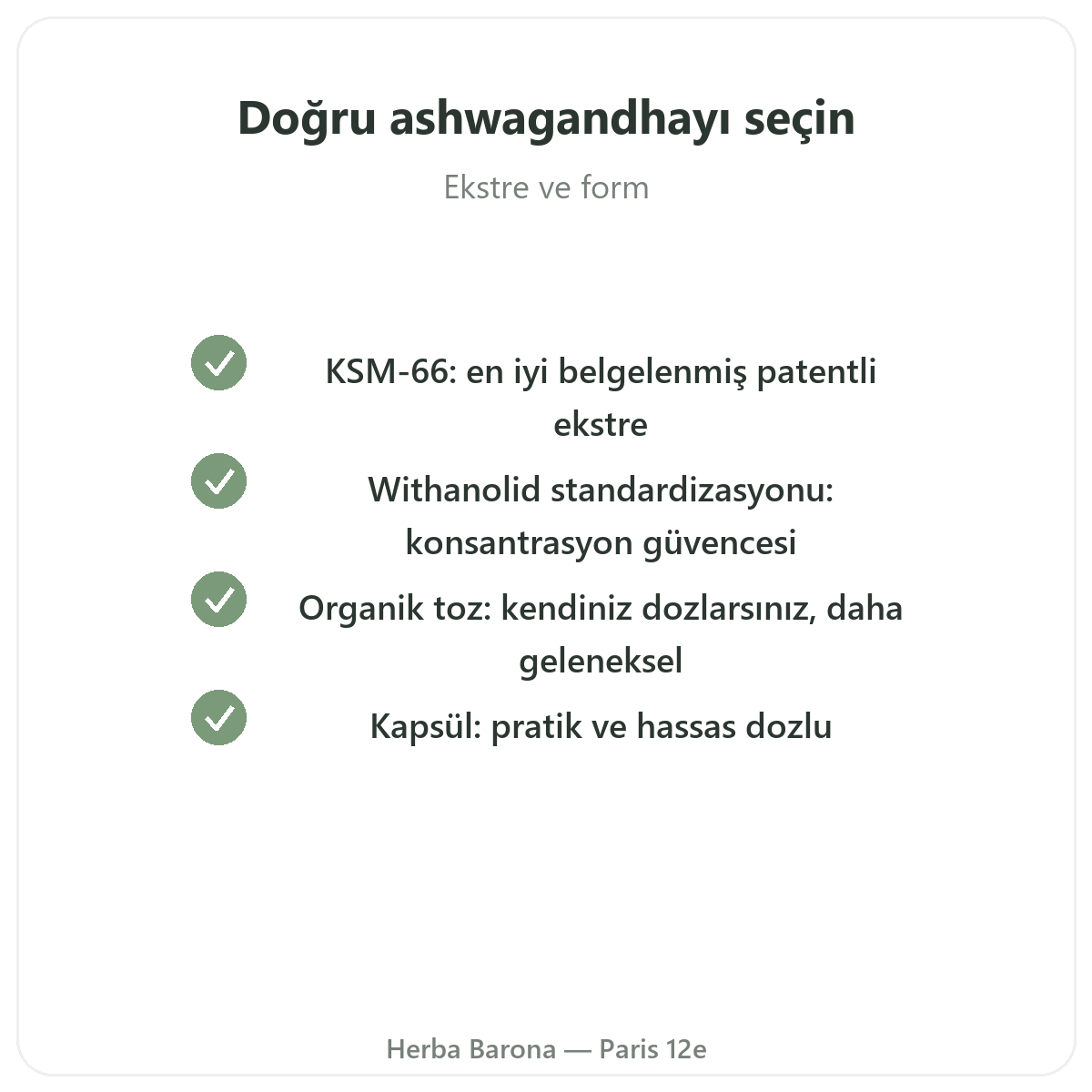 Ashwagandha KSM-66 Paris - kalite taahhütleri, Herba Barona Paris 12. bölge
