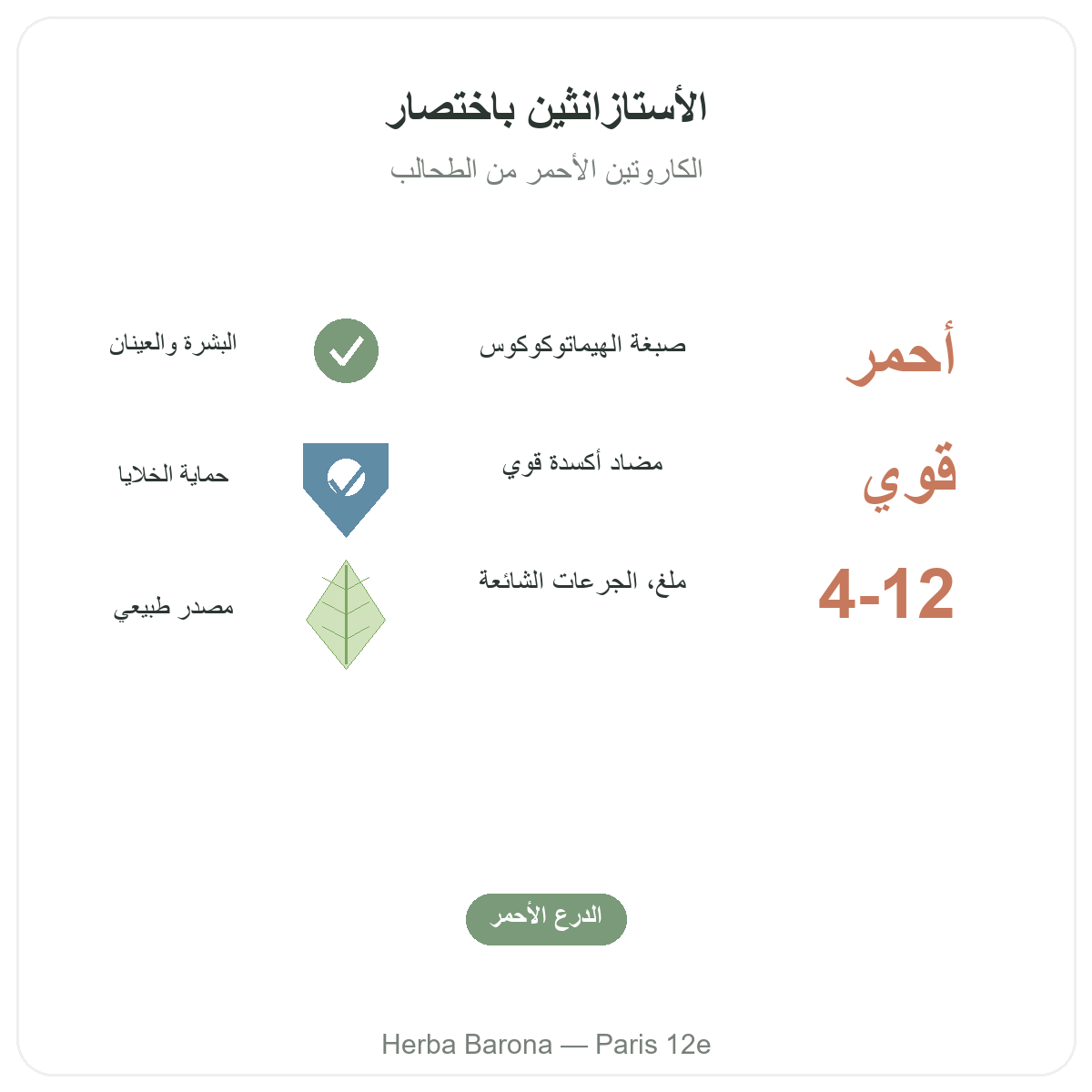 الأستاكسانثين في باريس بإيجاز - أرقام أساسية لدى Herba Barona باريس 12