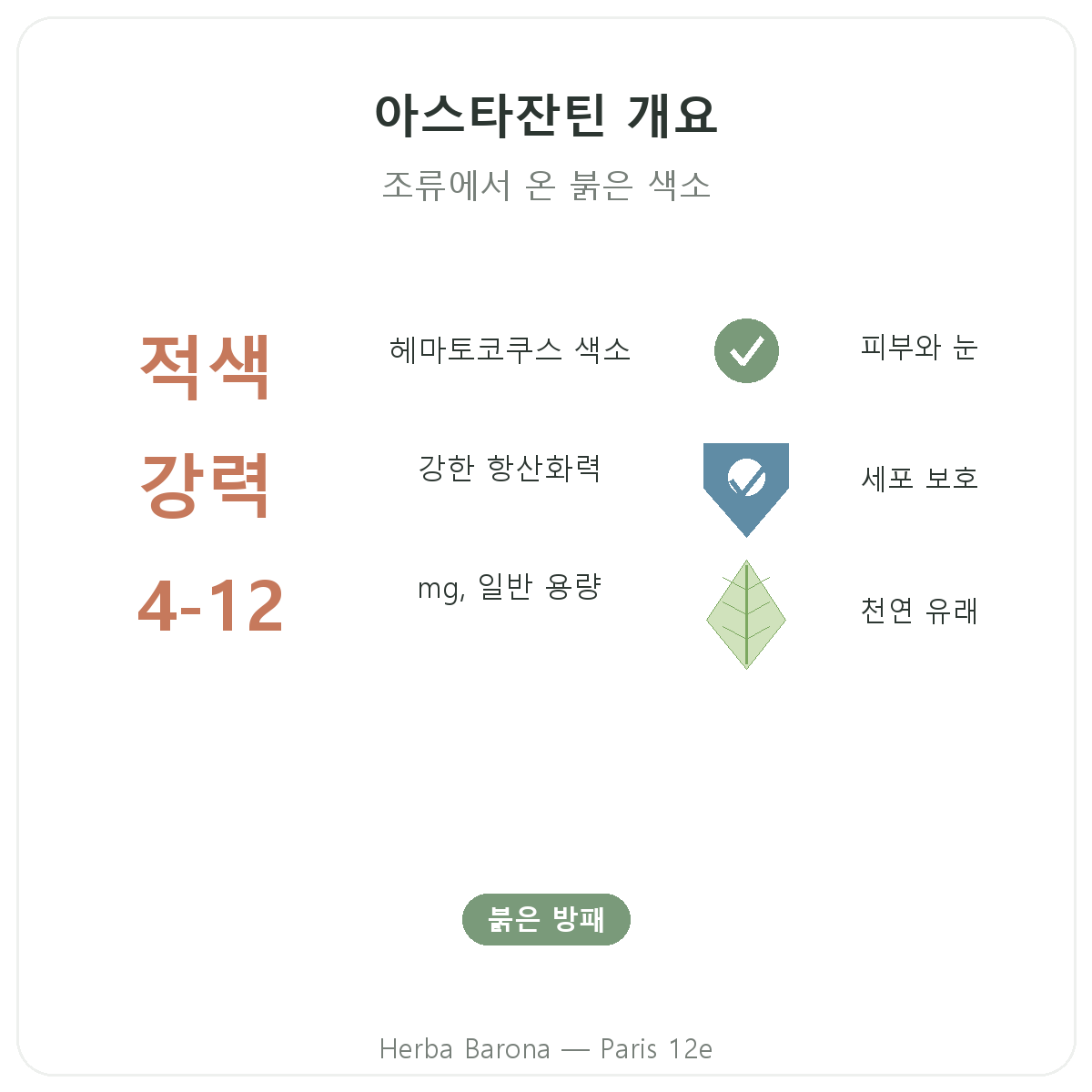 아스타잔틴 파리 요약 - Herba Barona 파리 12구 핵심 정보
