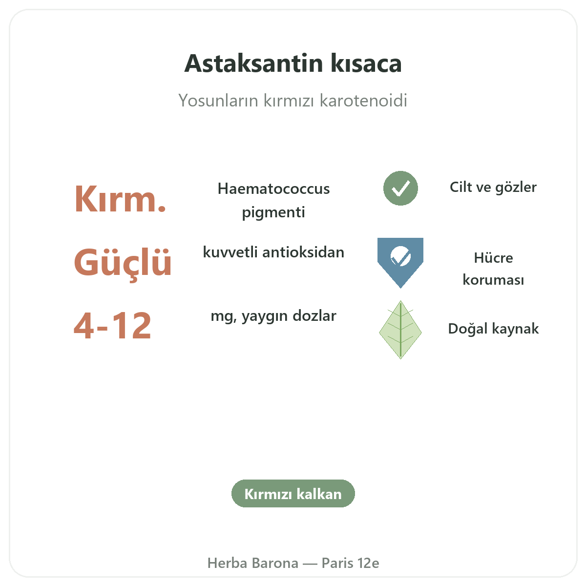 Astaksantin Paris kısaca - önemli rakamlar, Herba Barona Paris 12. bölge