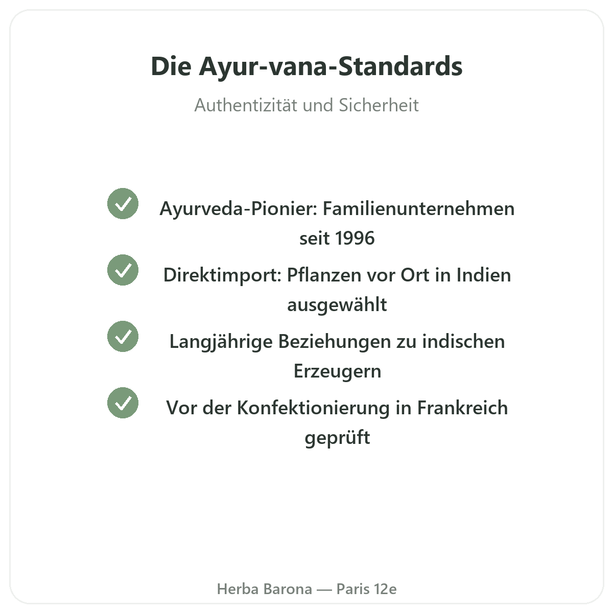Ayur-vana Paris - Qualitätsversprechen und patentierte Rohstoffe bei Herba Barona