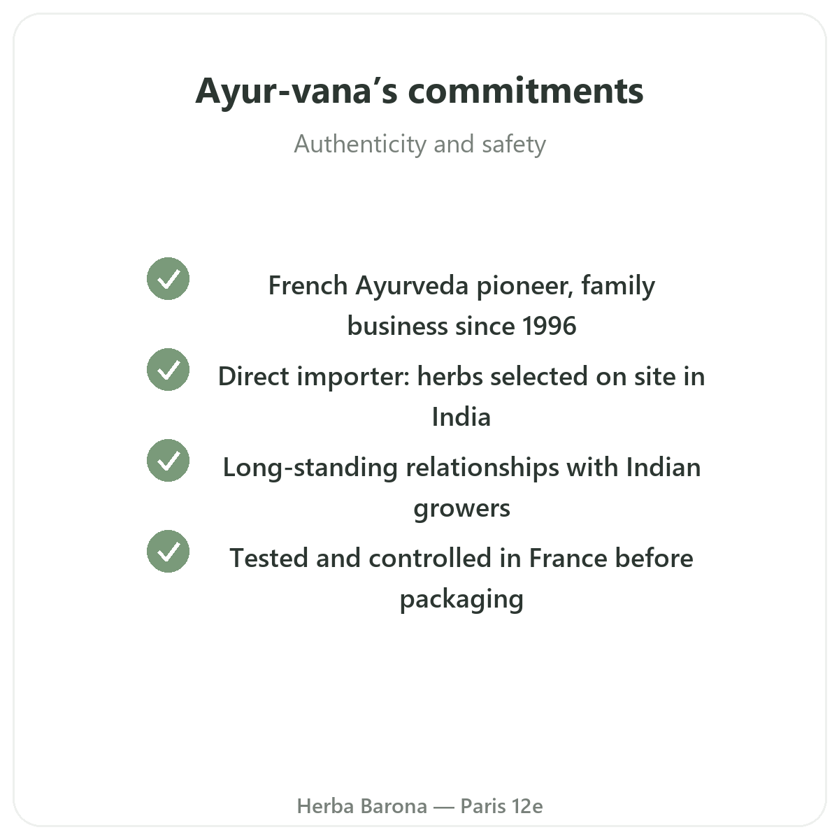 Ayur-vana Paris - quality commitments and patented raw materials at Herba Barona