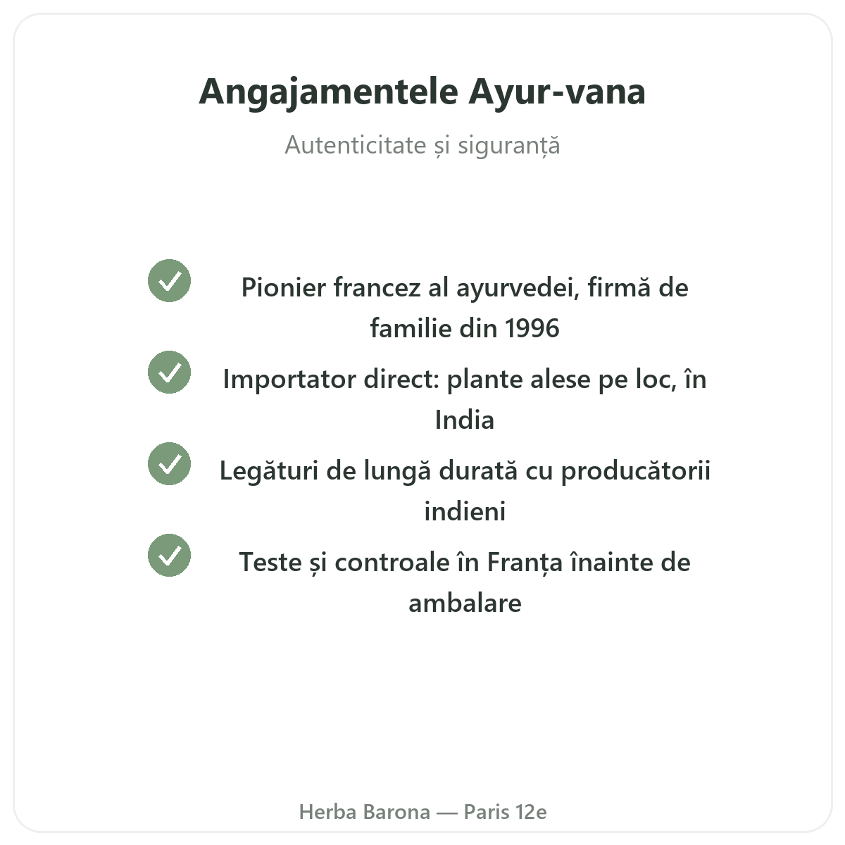 Ayur-vana Paris - angajamente de calitate și materii prime brevetate la Herba Barona