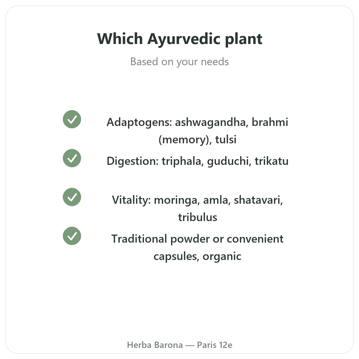 Ayurvedic herbs in Paris - quality commitments at Herba Barona Paris 12th