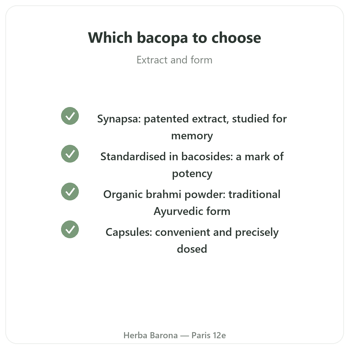 Bacopa Brahmi in Paris - our quality commitments at Herba Barona Paris 12th