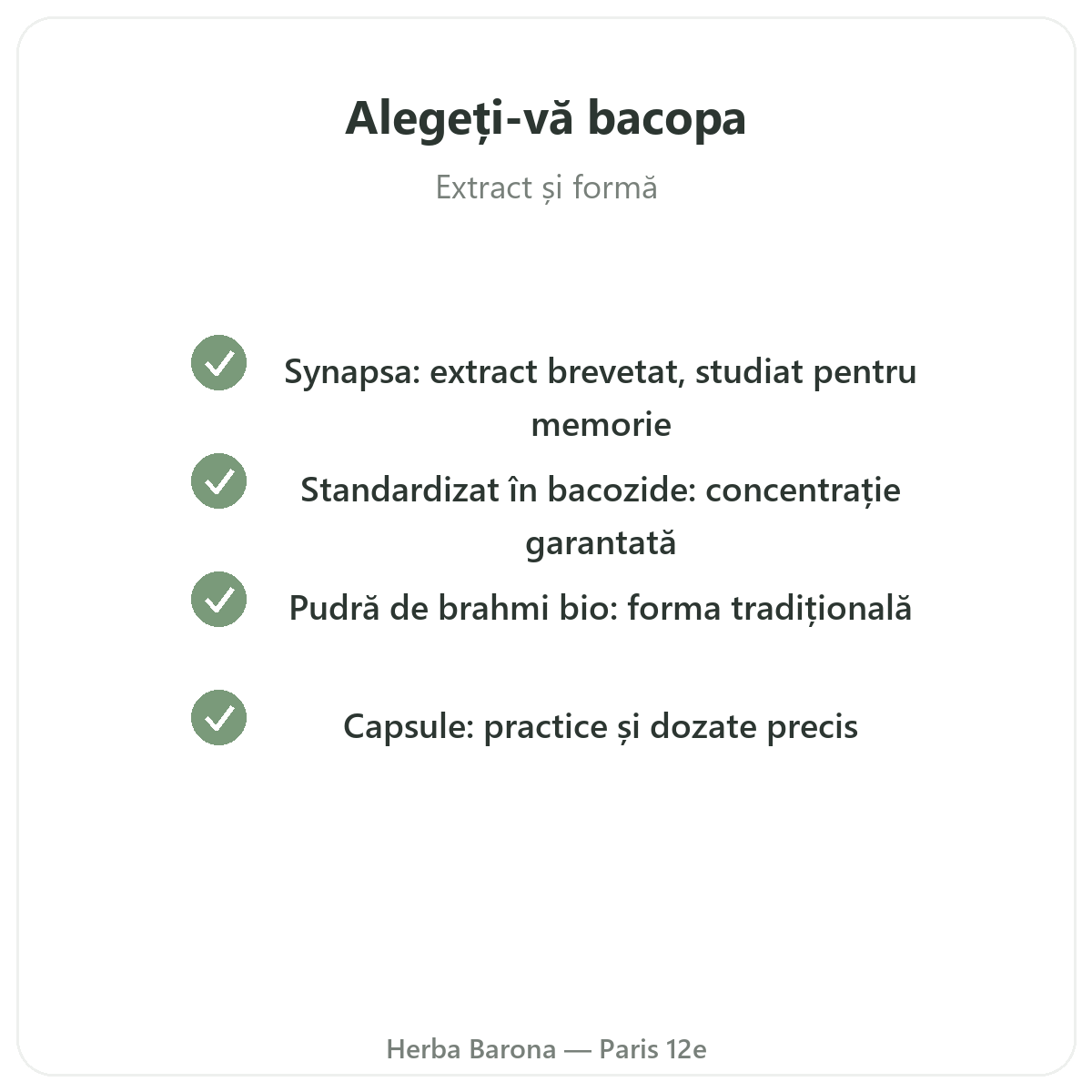 Bacopa Brahmi Paris - angajamente de calitate la Herba Barona Paris 12e