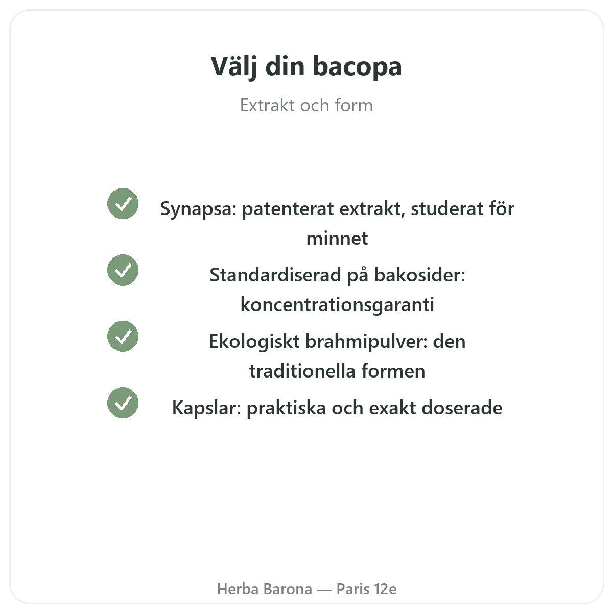 Bacopa Brahmi Paris - kvalitetslöften hos Herba Barona Paris 12e
