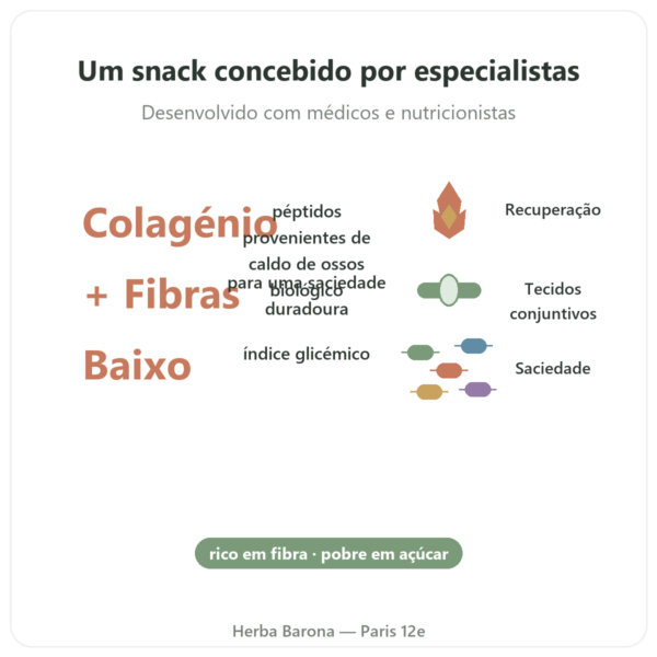 Barra de colagénio sabor amêndoa – Jarmino benefícios e dados principais Paris Herba Barona