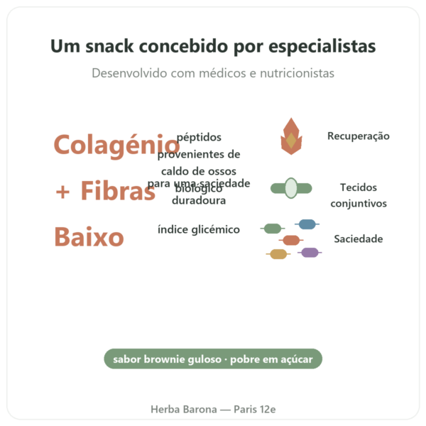 Barra de colagénio brownie – Jarmino benefícios e dados principais Paris Herba Barona