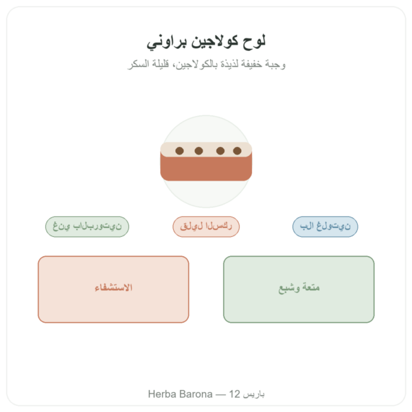 بار الكولاجين بنكهة البراوني – Jarmino عرض المنتج Paris Herba Barona