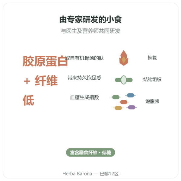 杏仁风味胶原蛋白棒 – Jarmino 功效与数据 Paris Herba Barona